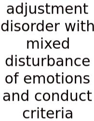 Adjustment Disorder With Mixed Disturbance Of Emotions And Conduct Criteria