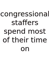 Congressional Staffers Spend Most Of Their Time On