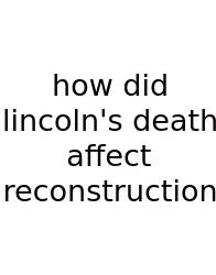 How Did Lincoln's Death Affect Reconstruction