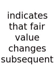 Indicates That Fair Value Changes Subsequent