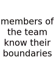 Members Of The Team Know Their Boundaries