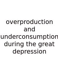 Overproduction And Underconsumption During The Great Depression