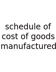 Schedule Of Cost Of Goods Manufactured