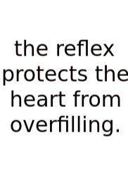 The Reflex Protects The Heart From Overfilling.