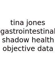 Tina Jones Gastrointestinal Shadow Health Objective Data