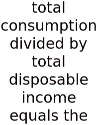 Total Consumption Divided By Total Disposable Income Equals The