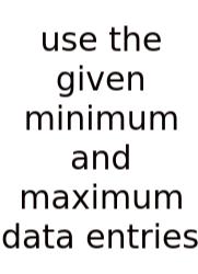 Use The Given Minimum And Maximum Data Entries