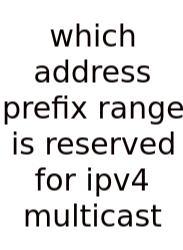 Which Address Prefix Range Is Reserved For Ipv4 Multicast